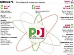 congresso-pd